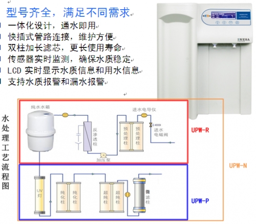 上海雷磁實驗室純水機UPW-H2-15
